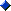 ◇